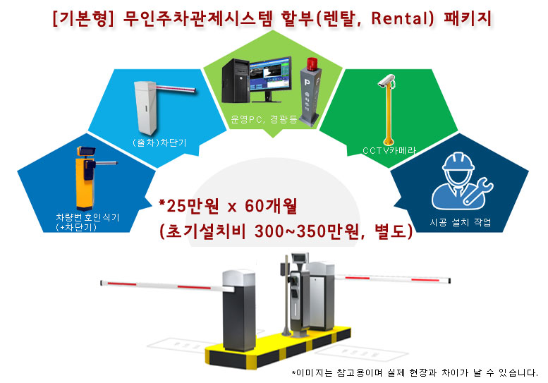 무인주차장관제시스템 차량번호인식기 주차차단기 설치비용가격견적 할부렌탈임대 할부렌탈임대 60개월 할부가격서비스 무인정산무인주차관제시스템 Rental 패키지 월400,000원 아파트무인주차관제시스템 할부렌탈패키지 월25만원 Rental Service Price 가성비가격제공 60개월 할부 임대가격제공 부산시 김해시 창원마산시 수원시 성남시 의정부시 안양시 부천시 광명시 평택시 동두천시 안산시 고양시 과천시 남양주시 오산시 시흥시 군포시 의왕시 용인시 파주시 이천시 안성시 김포시 화성시 광주시 양주시 포천시 여주시 연천군 가평군 양평군